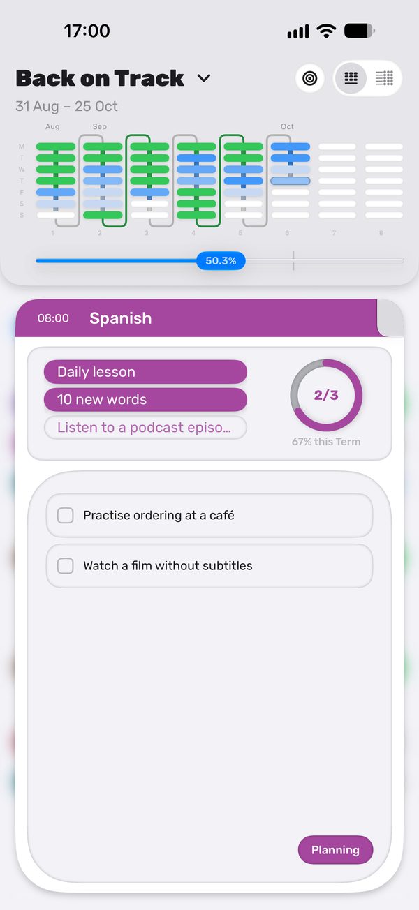 Spanish: a Habit checklist