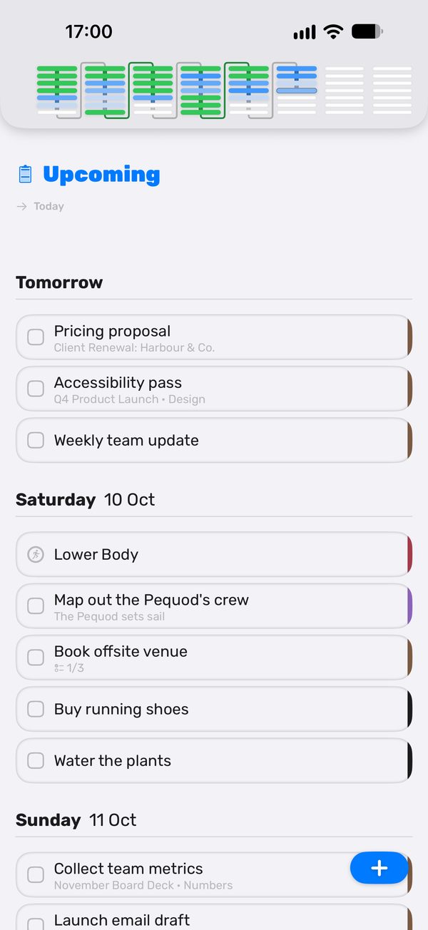 Upcoming: the week ahead