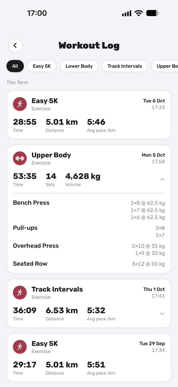 The Workout Log